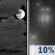 Sunday Night: A 10 percent chance of rain after 4am.  Mostly cloudy, with a low around 46. East southeast wind around 7 mph. 