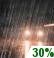 Tuesday Night: A 30 percent chance of rain after 10pm.  Snow level 2900 feet rising to 3600 feet after midnight. Mostly cloudy, with a low around 37.
