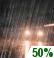 Monday Night: A 50 percent chance of rain.  Mostly cloudy, with a low around 50.