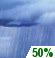 Wednesday: A 50 percent chance of showers and thunderstorms after 11am.  Partly sunny, with a high near 76. Light and variable wind becoming southwest 8 to 13 mph in the afternoon. Winds could gust as high as 20 mph. 